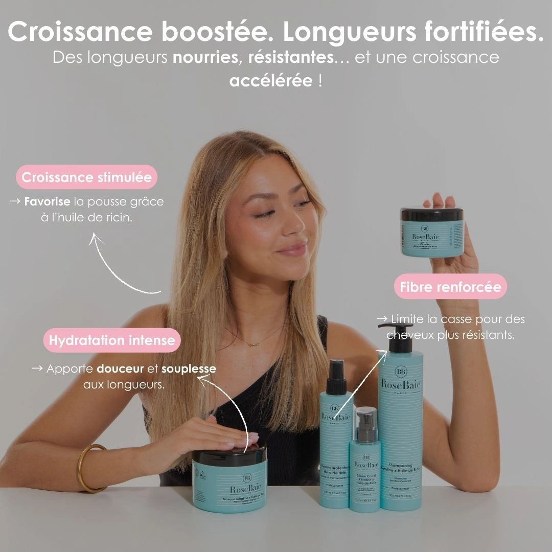 Kit voyage Ricin & Kératine – Pousse & Hydratation
